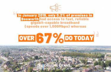 Gigabit-capable broadband up to 67pc